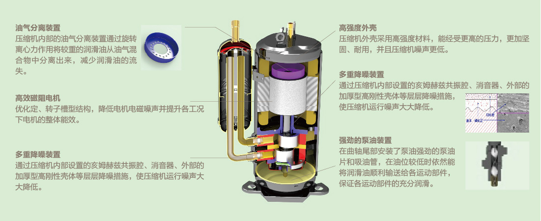 格力舒睿多效型家庭多聯機.jpg