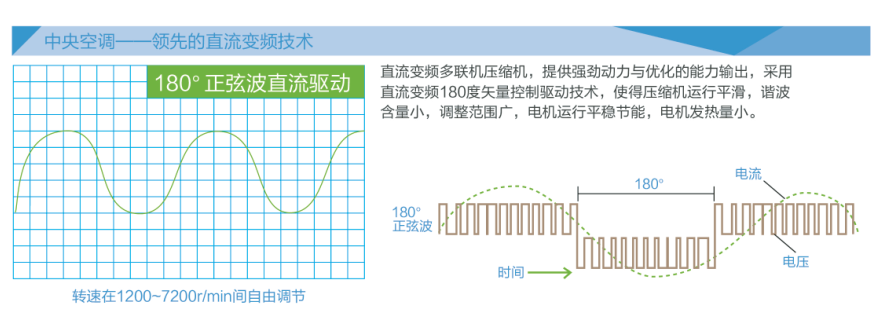 格力GMV UNIC全能一體機熱水轉化器4.jpg