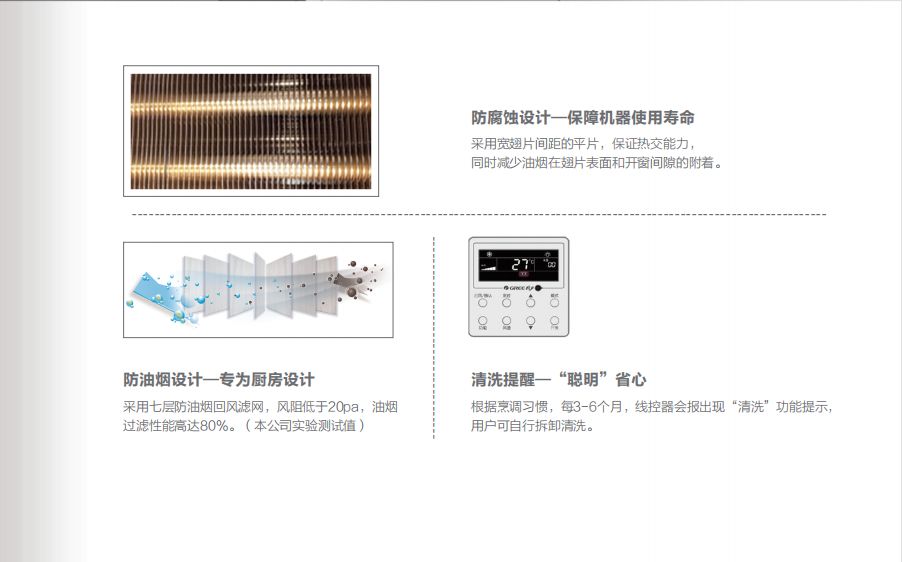 格力GMV舒睿多聯機2.jpg