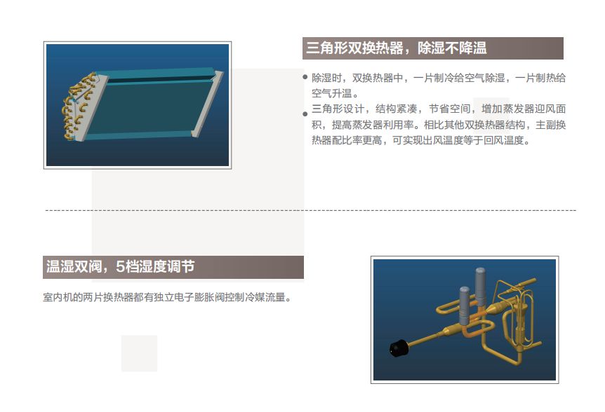 格力GMV舒睿多聯機10.jpg