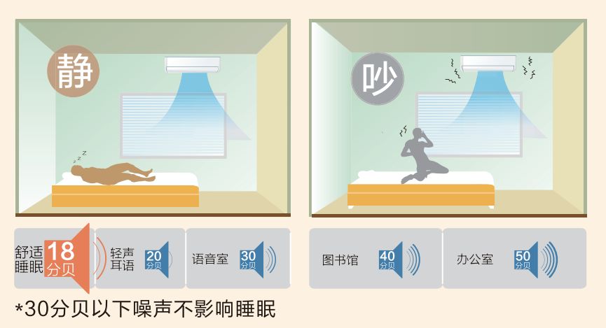 格力gmv star多聯機5.jpg