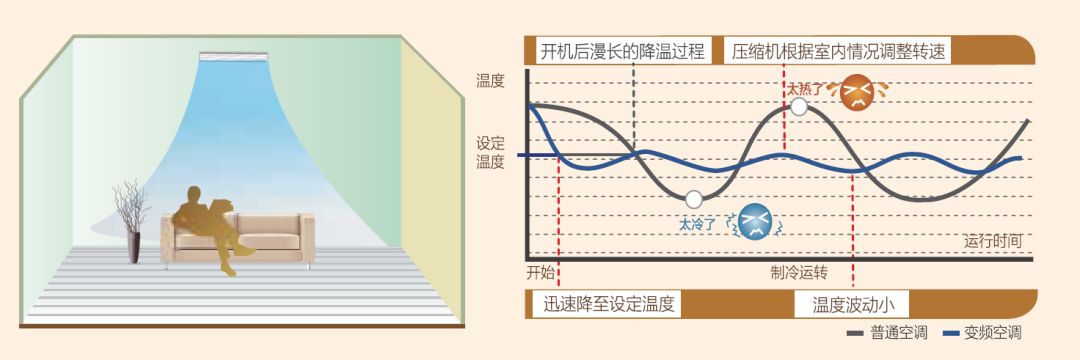 格力gmv star多聯機8.jpg