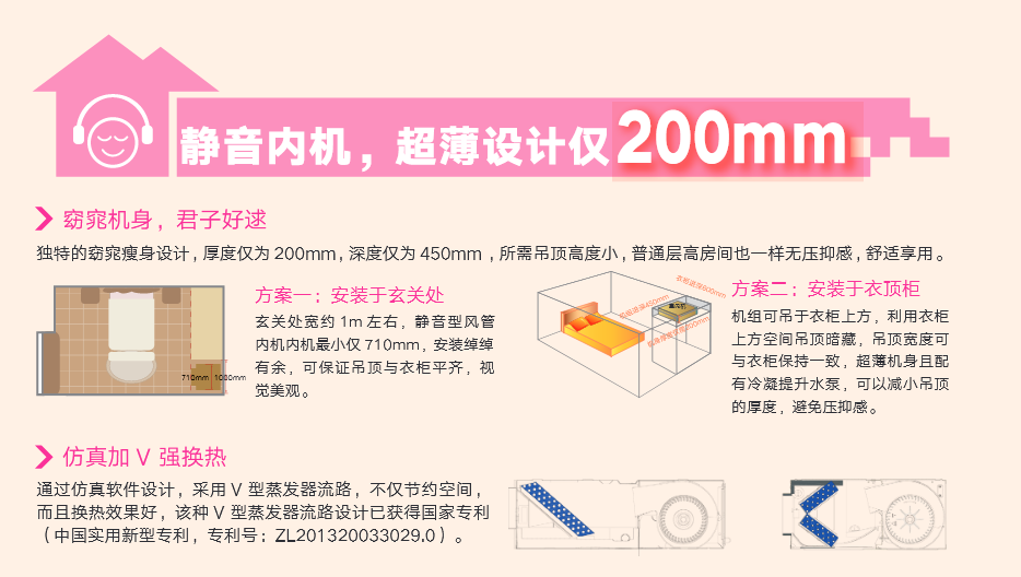 HFC系列靜音型風管式室內機2.png