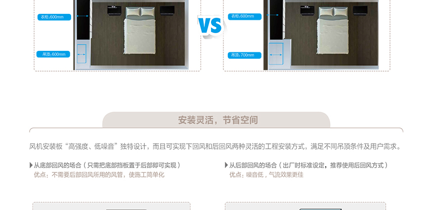 格力C1系列靜音風管送風式中央空調9.jpg