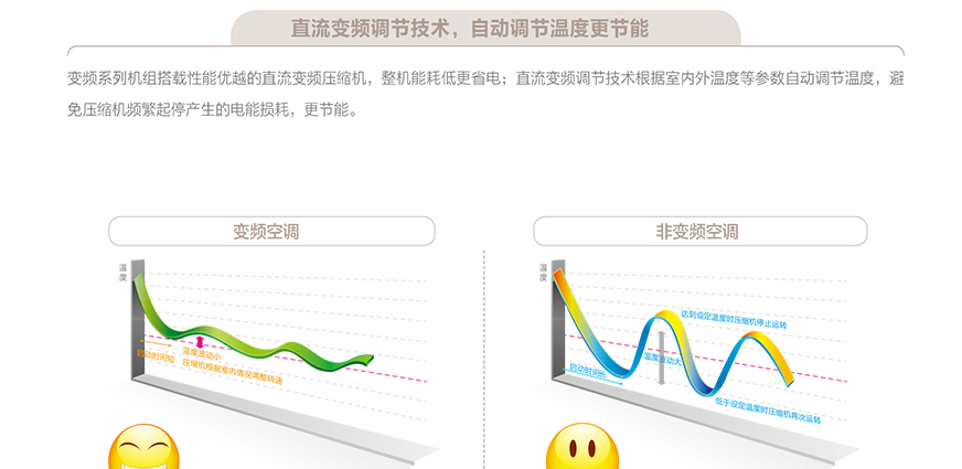 格力C1系列靜音風管送風式中央空調11.jpg