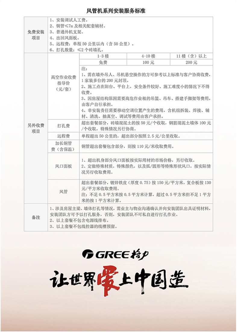 格力廚享風管式室內機中央空調6.jpg