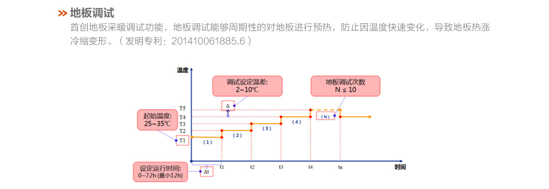 格力戶式冷暖一體機9.jpg