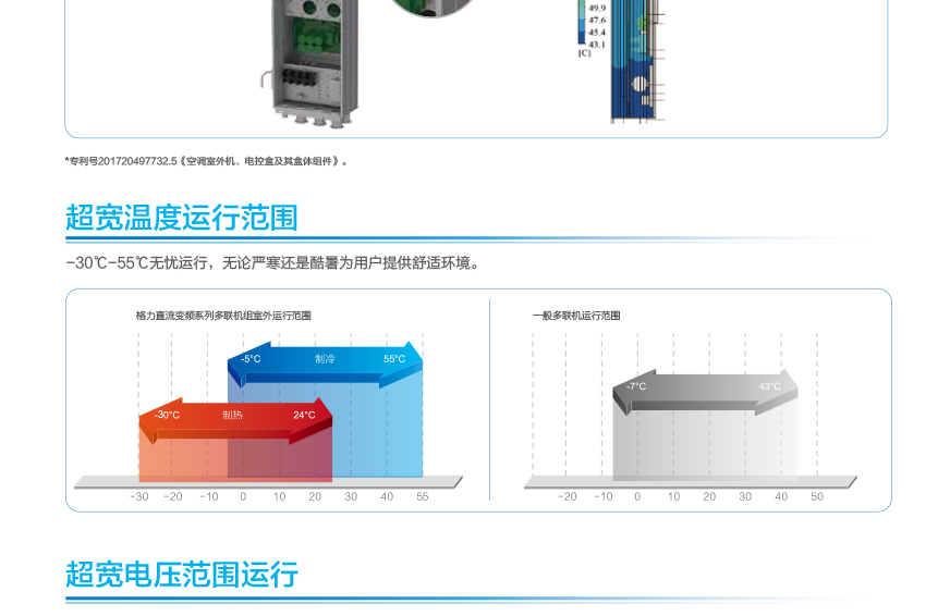 GMV6 人工智能多聯空調機組17.jpg