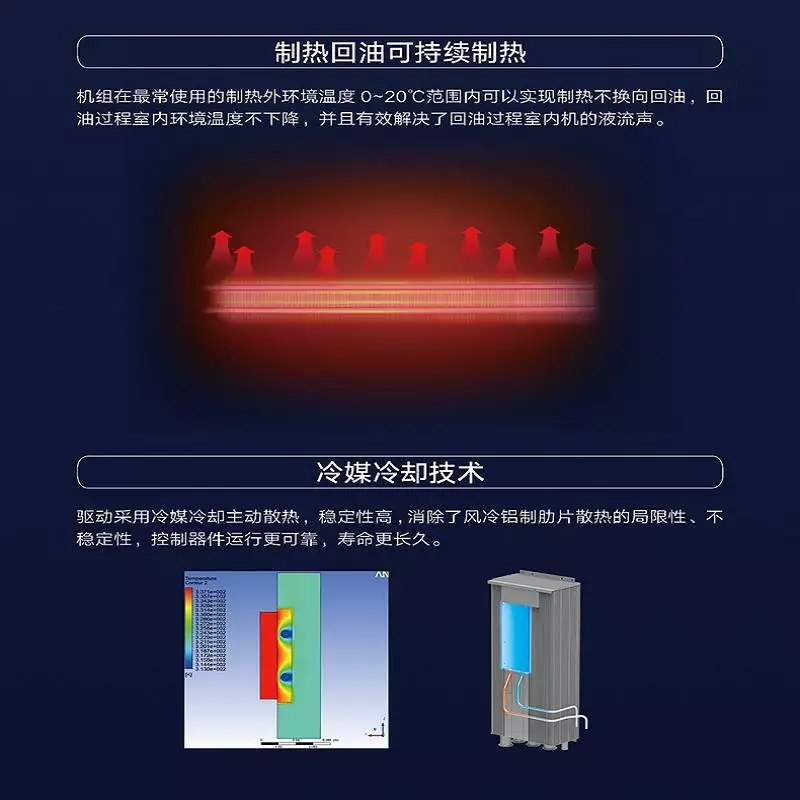 GMV S 商用中央空調機組3.webp.jpg