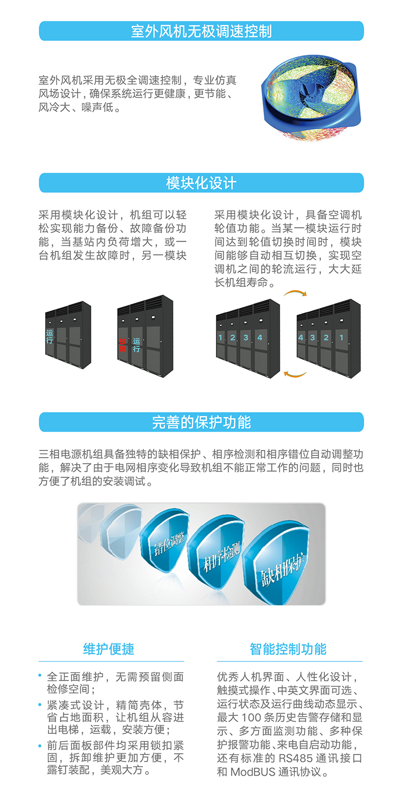 JZF系列專用型基站空調機組3.jpg